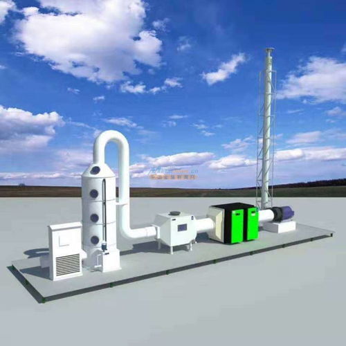 翰泰通工业粉尘与废气环评治理一体化解决方案 企业管理咨询赋能绿色转型