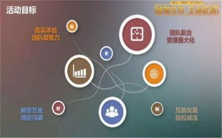 企业年会创新与形象策划——以昆山企业年会为例